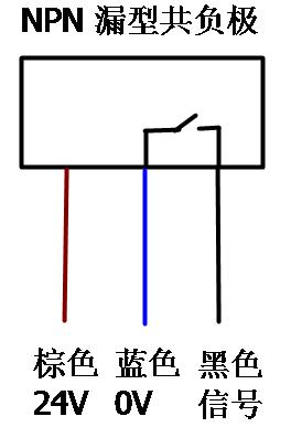 松山湖plc編程培訓機構哪家好?plc編程培訓學習內容有哪些? 松山湖plc編程培訓機構哪家好?plc編程培訓學習內容有哪些?